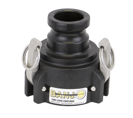 cam lever coupling for fluid handling
